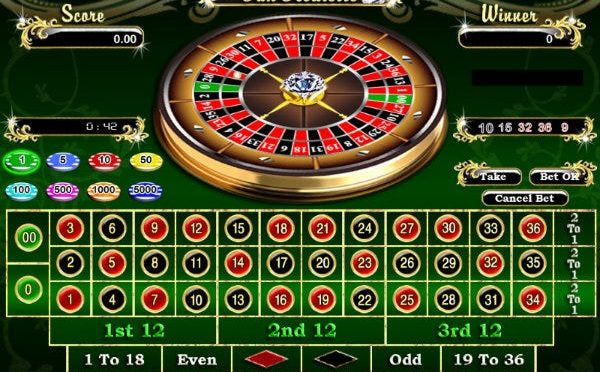Meja Roulette Terpercaya